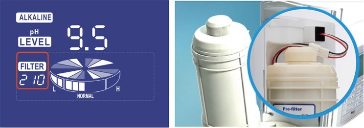 LÕI LỌC CỦA MÁY ION KIỀM CHẤT LƯỢNG PHẢI THẾ NÀO? LÕI LỌC CỦA MÁY ION KIỀM CHẤT LƯỢNG PHẢI THẾ NÀO?