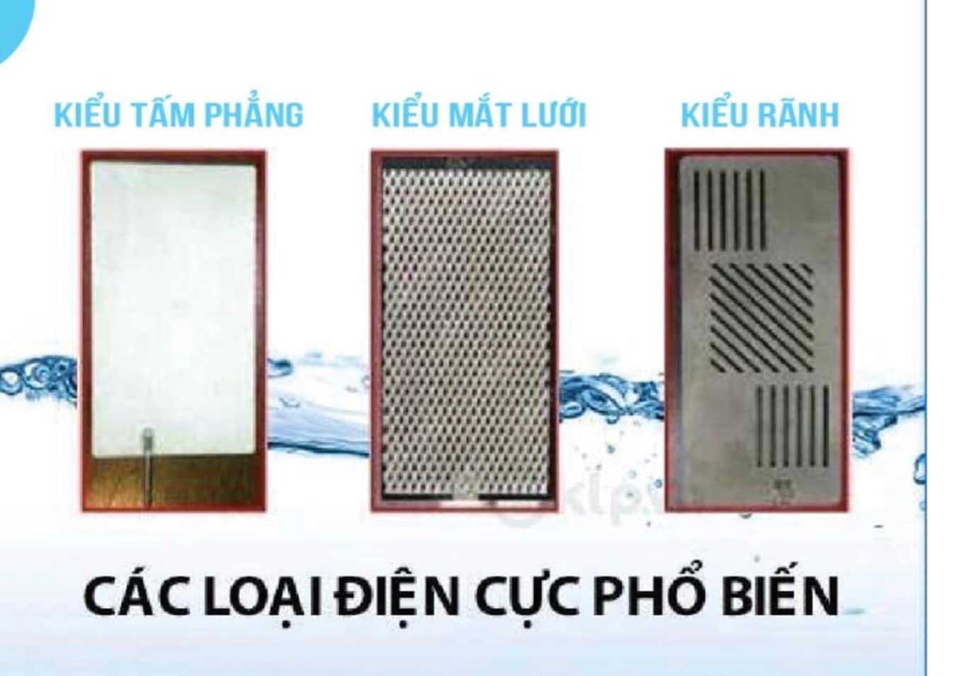 HIỂU VỀ BẢN CỰC ĐIỆN GIẢI TRONG MÁY ION KIỀM HIỂU VỀ BẢN CỰC ĐIỆN GIẢI TRONG MÁY ION KIỀM